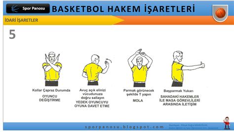 Basketbol Maçlarında Hakemlerin Rolü ve Önemi