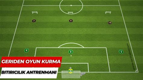 "Futbol Antrenmanlarında Oyun Kurma ve Strateji"