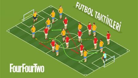 Futbol Antrenmanlarında Teknik ve Taktik Stratejiler