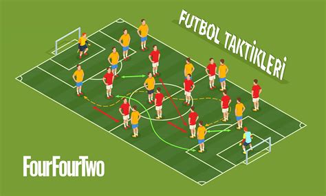 "Futbol Antrenmanlarında Teknik ve Taktik Stratejiler"