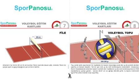 Voleybol Antrenmanlarında Motivasyon ve Performans Artırma Teknikleri