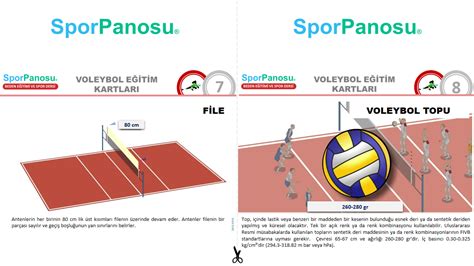 Voleybol Antrenmanlarında Motivasyon ve Performans Artırma Teknikleri